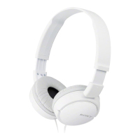 Auriculares Cableados 3,5mm Sony Mdr-zx110bx 98dB 30mm